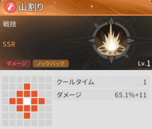 【杖と剣の伝説(ツエケン)】リセマラ当たり最強SSR戦士スキルおすすめランキング