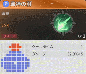 【杖と剣の伝説(ツエケン)】リセマラ当たり最強SSRメイジスキルおすすめランキング